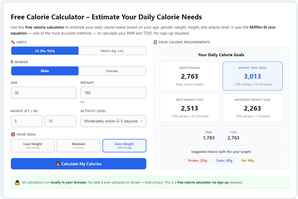 Calorie Calculator With Age Height Weight Input: Accurate User Guide 1 Calorie Calculator With Age Height Weight Input