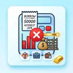 Monthly Loan Calculator