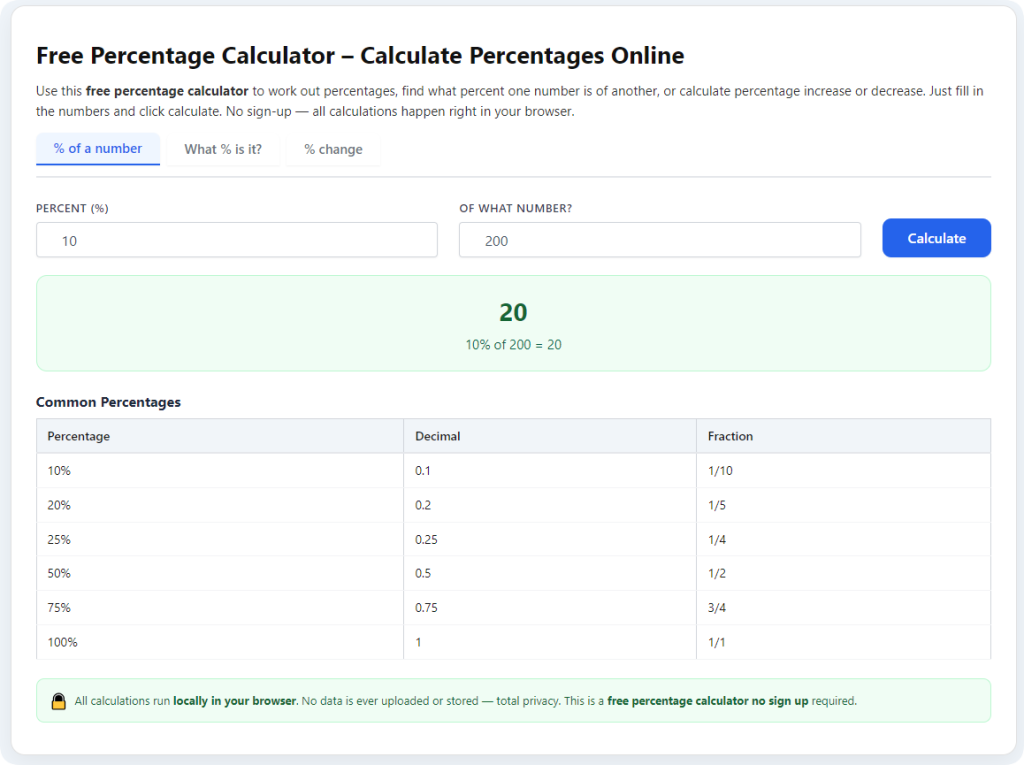 How to Use Percentage Calculator for Discount Price: Complete Shopping Guide 1 How to Use Percentage Calculator for Discount Price