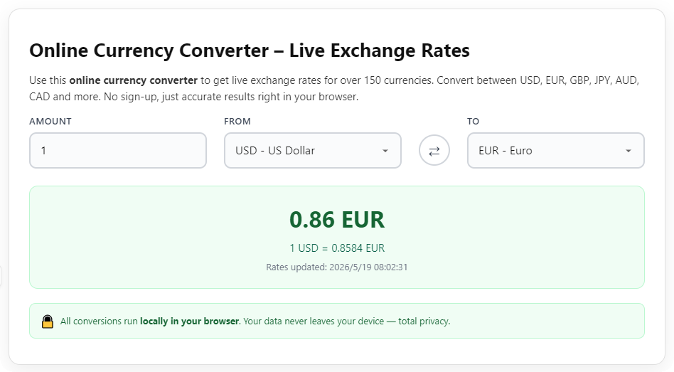 How to use currency converter for travel exchange – A Traveler’s Easy Step-by-Step Guide 1 Free Currency Converter