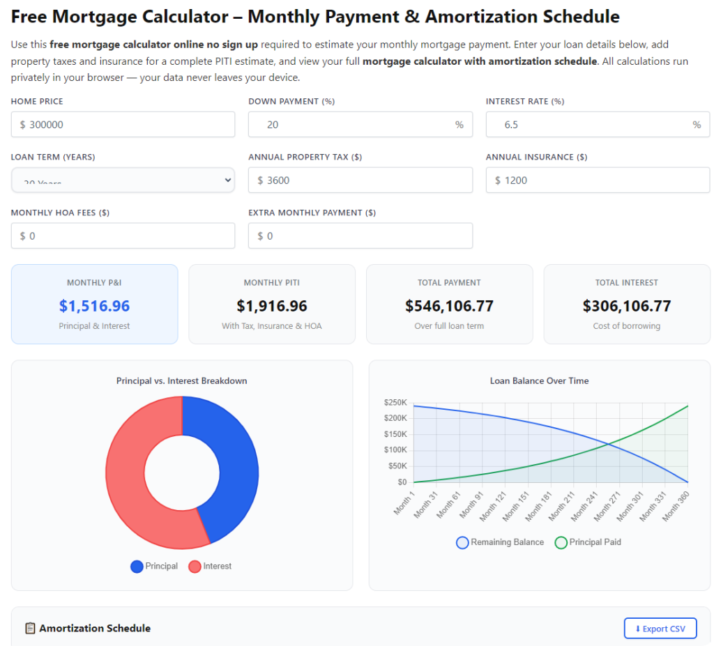 Free Mortgage Calculator with Taxes and Insurance PITI – Easy Step-by-Step Guide 1 Best free mortgage calculator for home buyers