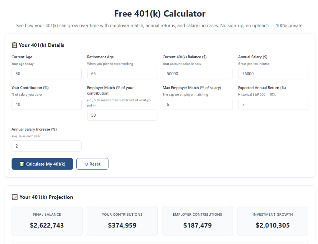 How To Use 401 (k) Calculator With Employer Match