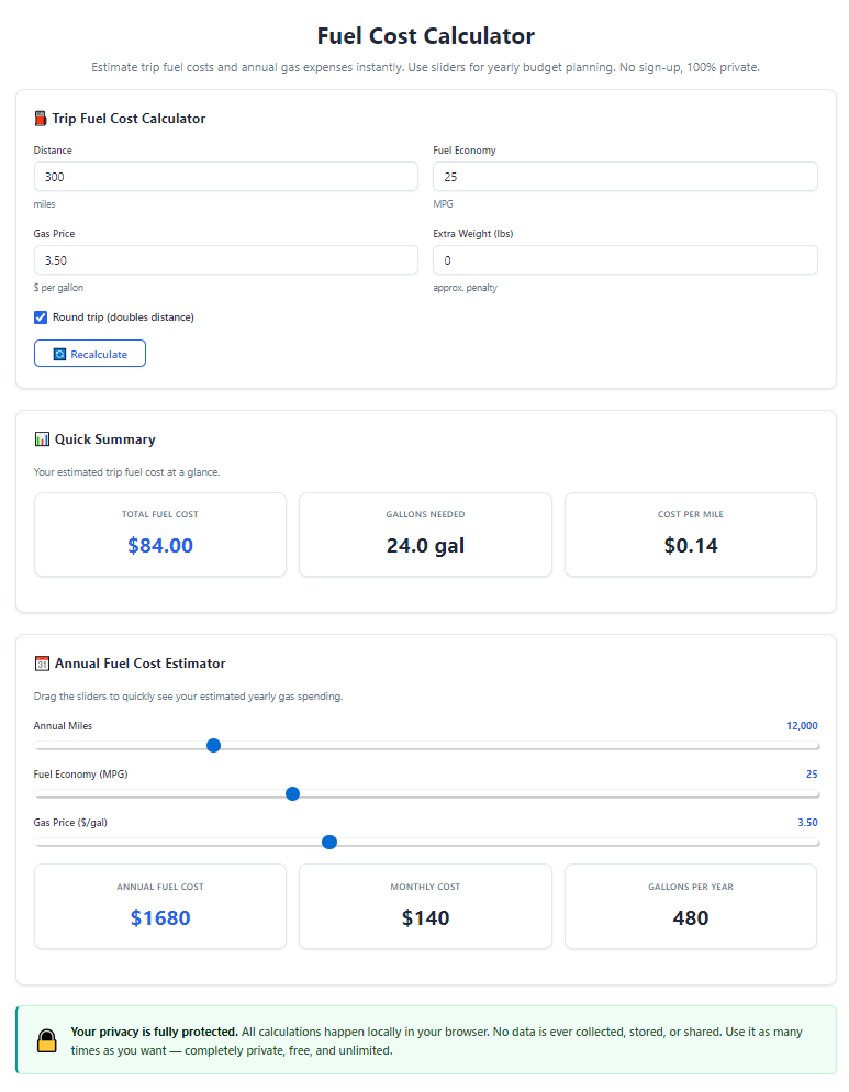 How to Use Fuel Cost Calculator for Road Trip Planning