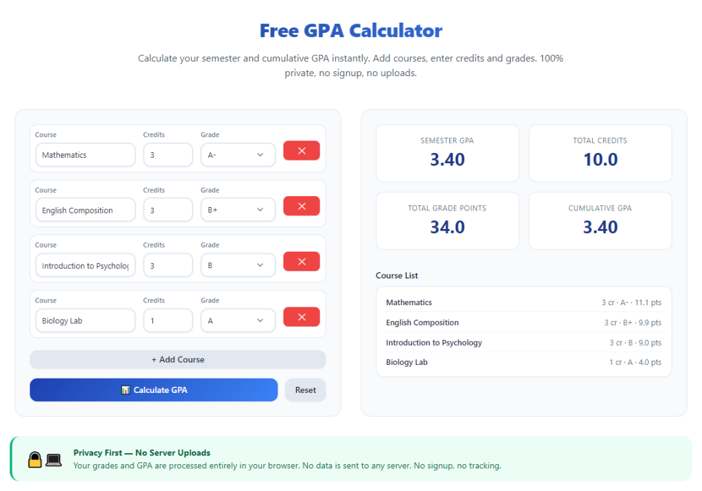 GPA Calculator for Unweighted High School Transcript