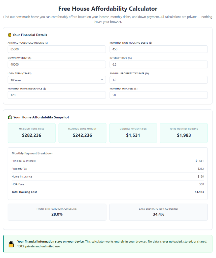 How to Use House Affordability Calculator With DTI Ratio