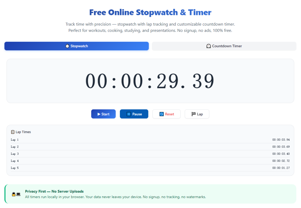 Best Free Stopwatch & Timer With Lap Function