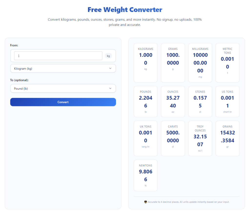 Free Weight Converter No Registration