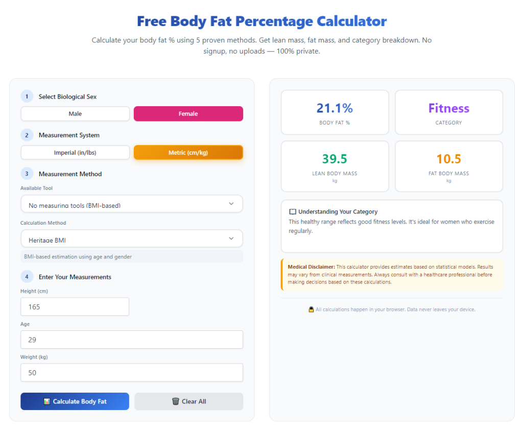 How to use body fat percentage calculator US Navy method