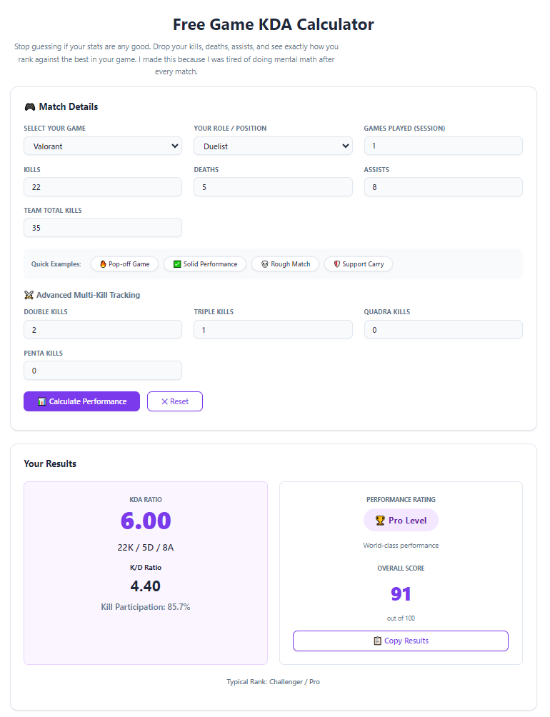 How to use game KD KDA ratio calculator correctly: Accurate Gamer Guide 1 How to use game KD KDA ratio calculator correctly