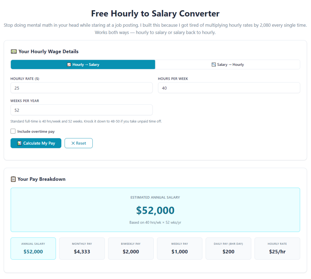How to use hourly to salary converter for job offers: Smart Pay Comparison Guide 1 How to use hourly to salary converter for job offers