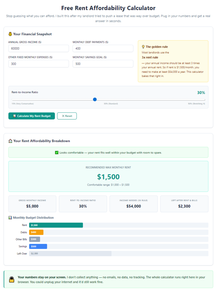 How to use rent affordability calculator with monthly debt: Realistic Budget Guide 1 How to use rent affordability calculator with monthly debt
