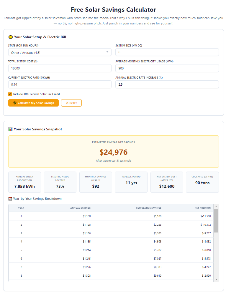 How to use solar savings calculator for home estimates: Accurate DIY Guide 1 How to use solar savings calculator for home estimates